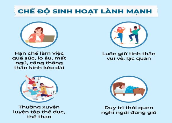 FTT_Hội chứng ruột kích thích có bị tác động bởi chế độ ăn?
