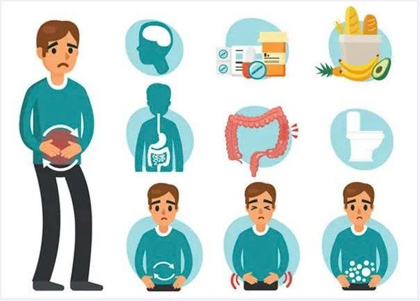 FTT_Stress có gây ra hội chứng ruột kích thích?