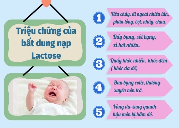 FTT_Không dung nạp lactose