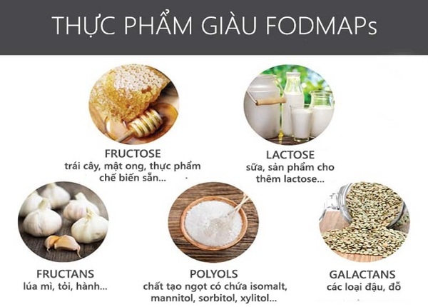 FTT_Thực phẩm dễ gây đầy hơi người mắc IBS nên tránh