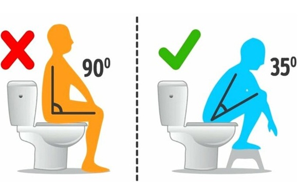 Sai tư thế khi đi vệ sinh – nguyên nhân gây trĩ nhiều người bỏ qua