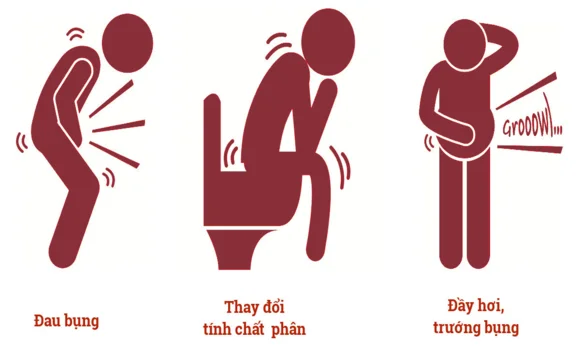 FTT_Viêm đại tràng co thắt