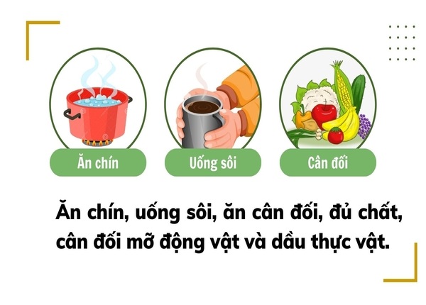 FTT_Các loại vi khuẩn, virus, ký sinh trùng gây nhiễm trùng dạ dày