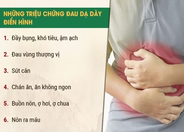 FTT_10 dấu hiệu nhận biết nhiễm trùng dạ dày sớm 